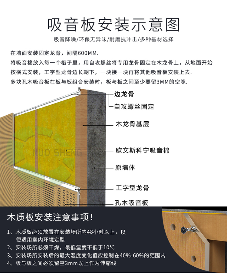 穿孔吸音復合板安裝方法 穿孔吸音復合板安裝方法
