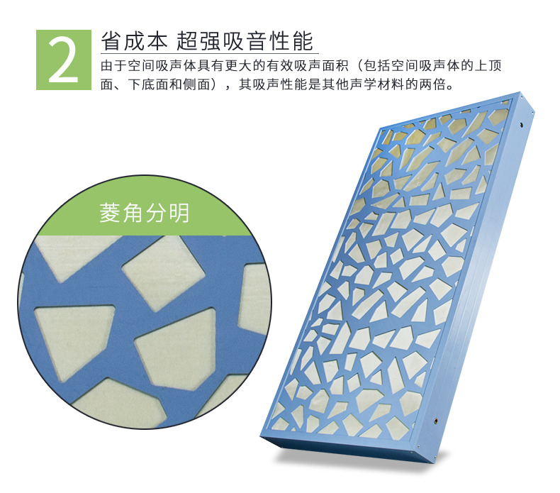 空間吸聲體特點(diǎn)2 空間吸聲體特點(diǎn)2